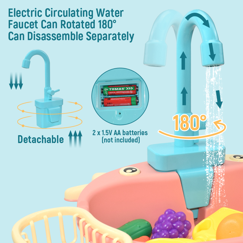 Çocuk Mutfak Lavabo Oyuncaklar - Kitchen Appliances For Kids incelemesi ve fiyatı