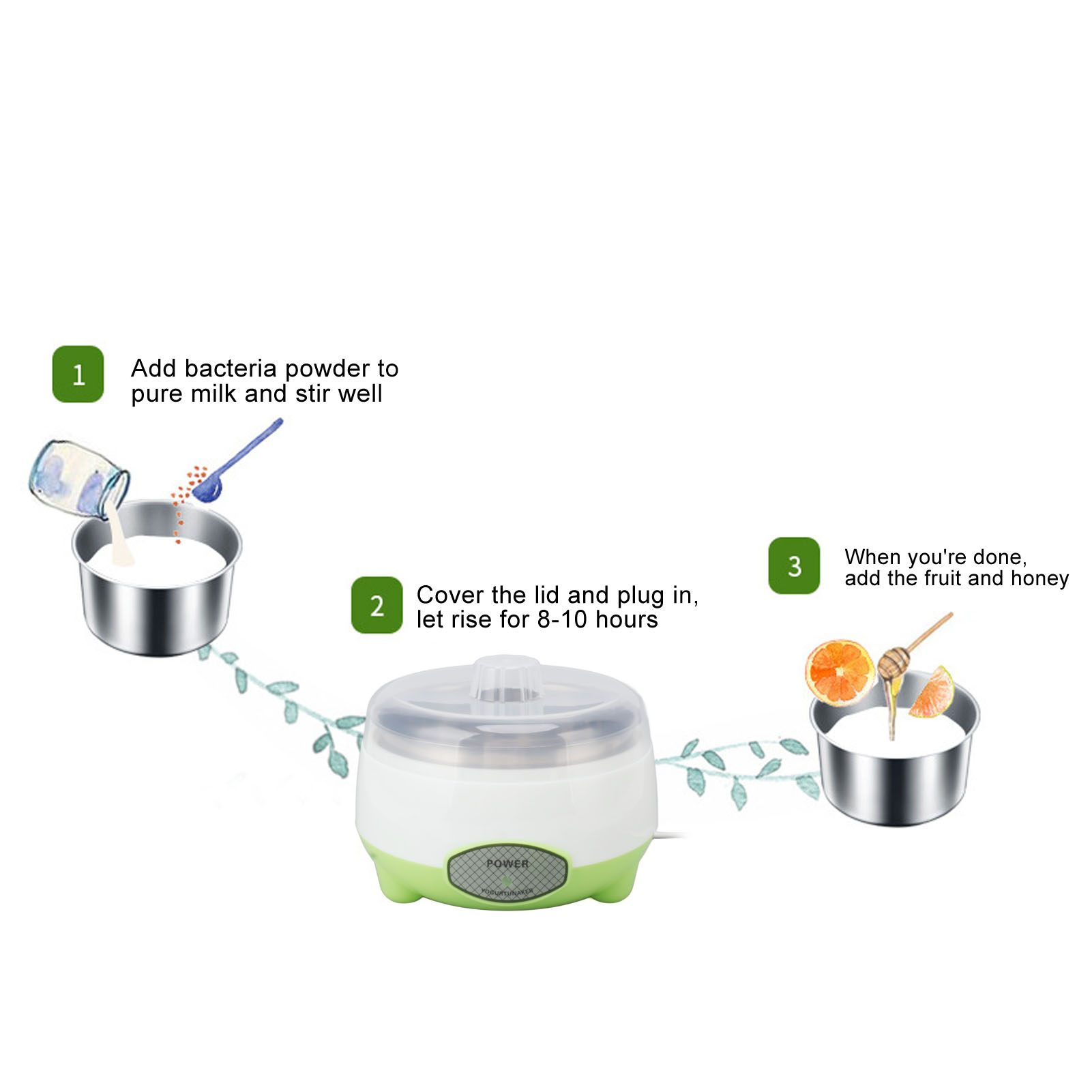 Kompakt Paslanmaz Çelik Yoğurt - Kitchen Appliances Green incelemesi ve fiyatı